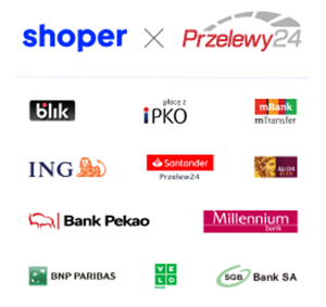 Płatności Shoper